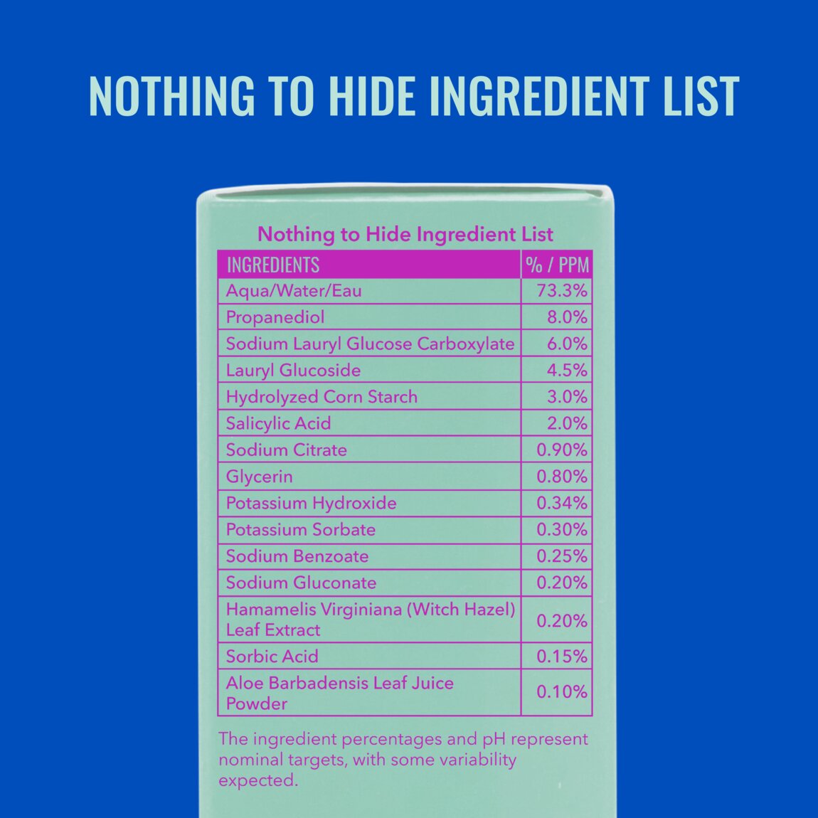 acne-foaming-cleanser-n2 zb_p.jpg